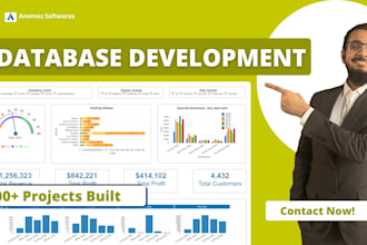 do mysql, sql, mongodb database projects