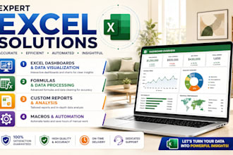 fix excel formulas, dynamic charts, and automation