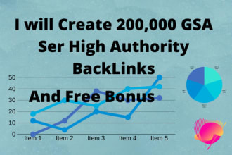 200,000 high authority backlinks for website or youtube