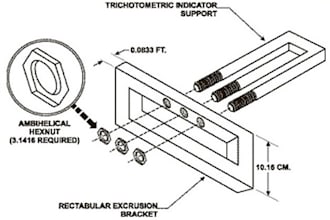 improve manufacturability and cost of your design