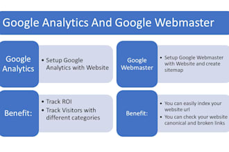 setup google analytics and webmaster for your website