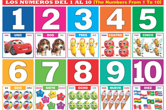 design a colorful children educational poster