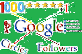 get 1000 Real and manual google plus or 800 circles,followers from different IPS