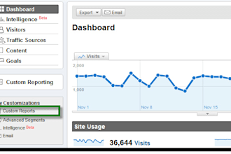surf your website for a week and add a genuine comment everyday BOOSTING your website and i will follow on Twitter,Facebook,Youtube,GPlus
