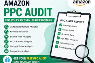 amazon account manager and optimize PPC reduce acos and increase sales roas