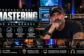 be your professional mastering engineer