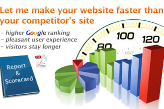 analyze and compare your website speed to your competitors and send you a full report with recommendations on how to make your site faster