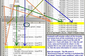 wave a magic wand over your excel spreadsheet