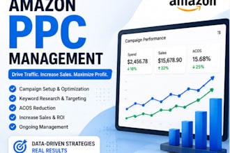 audit and optimize amazon PPC campaigns to reduce acos and increase the sales