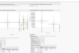 help in business analytics tasks