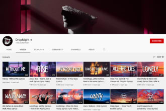 music promotion to 197,000 fans youtube channel