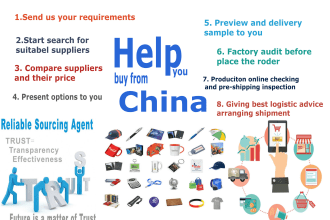 be your sourcing agent or virtual assistant in china