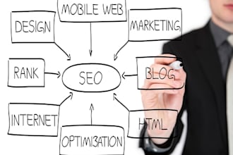 creat a full Seo report for your website