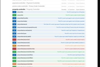 spring boot rest apis