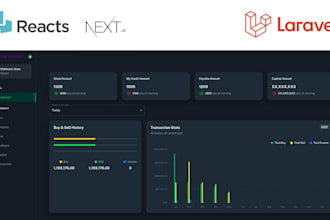 be your react or nextjs frontend developer
