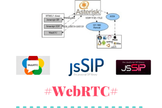 do asterisk webrtc webphone for you