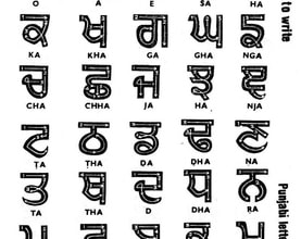 teach You how to Speak In Punjabi