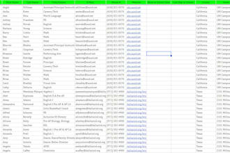 be your data entry, web research, and lead generation expert