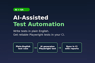 build an ai assisted playwright test automation framework with claude