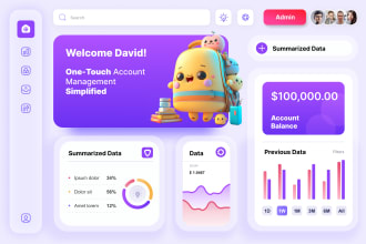 do figma design for figma website, figma design website, website ui ux