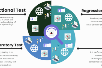 software testing web and desktop