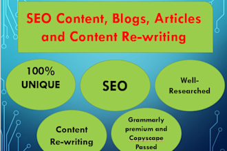 be your article rewriter and SEO content writer