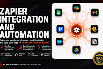 automate your business and connect your apps with zapier