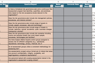 answer infosec audit compliance questionnaires and rfps