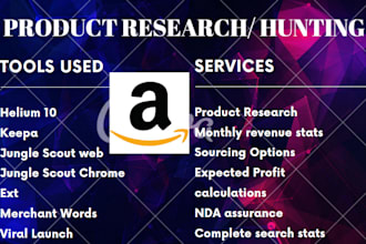 do product research for amazon
