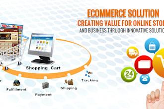 create responsive ecommerce website in wordpress