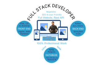 custom API and website developer in java, spring, angular, full stack 8 yrs exp