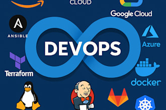 be your devops expert for docker, kubernetes and cicd