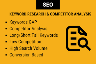 do keyword research and competitor analysis with market insights