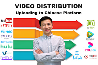 upload your video to chinese video platform