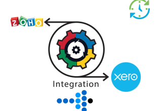 integrate zoho apps internally and with third party apps