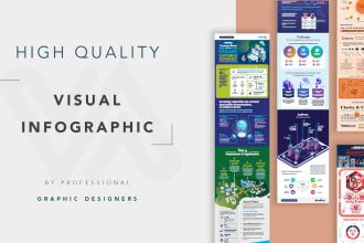turn plain, boring contents into aesthetically pleasing infographics