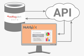 do hubspot API integration with 3rd party API