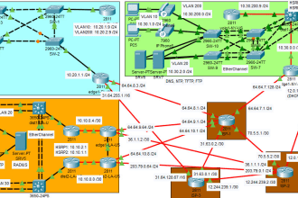 help you with cisco packet tracer projects, ccna, and all networking tasks