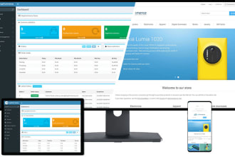 develolop nopcommerce ecommerce applications