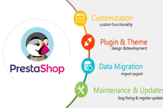 modify and develop your prestashop store