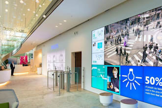 create the digital solution for your business