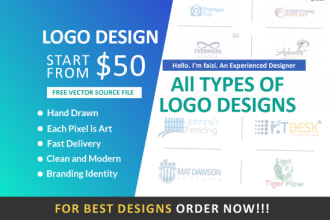 do brand identity guidelines for your fitness wear brand