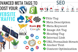 do wordpress yoast SEO onpage optimization, meta tags, sitemaps