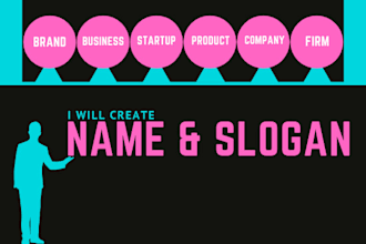 create brand name business name with slogan