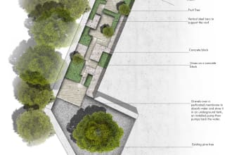 render your drawings for juries and presentations, students pkg