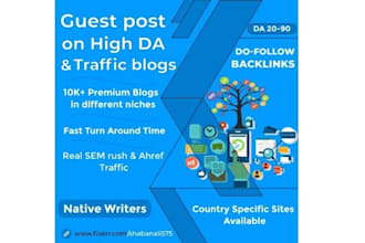 high quality dofollow backlinks with guest posting