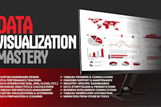 create interactive dashboard and data visualization solution