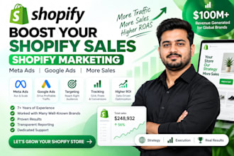 boost shopify sales with shopify marketing, meta ads and google ads