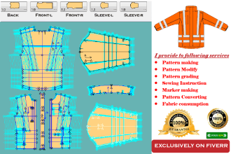 do sewing pattern for your business