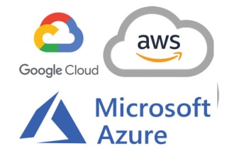 security audit your AWS azure cloud environment